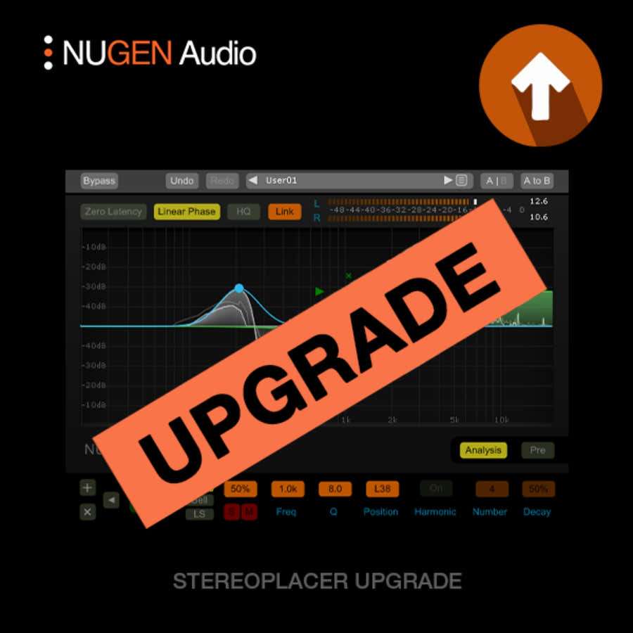 Stereoplacer 3 < Elements UPG