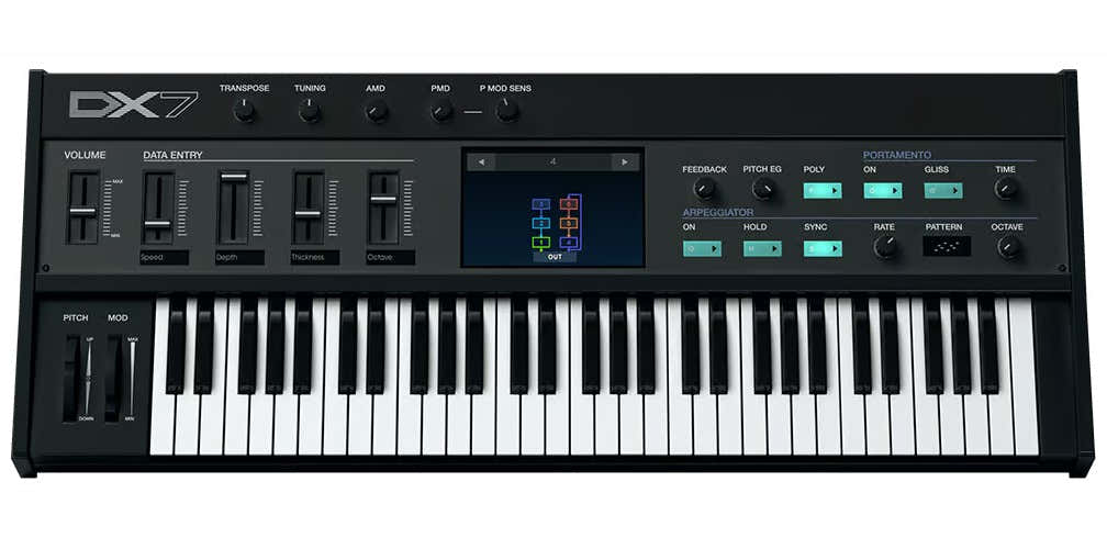 DX7 V