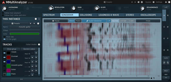 Melda MMultiAnalyzer