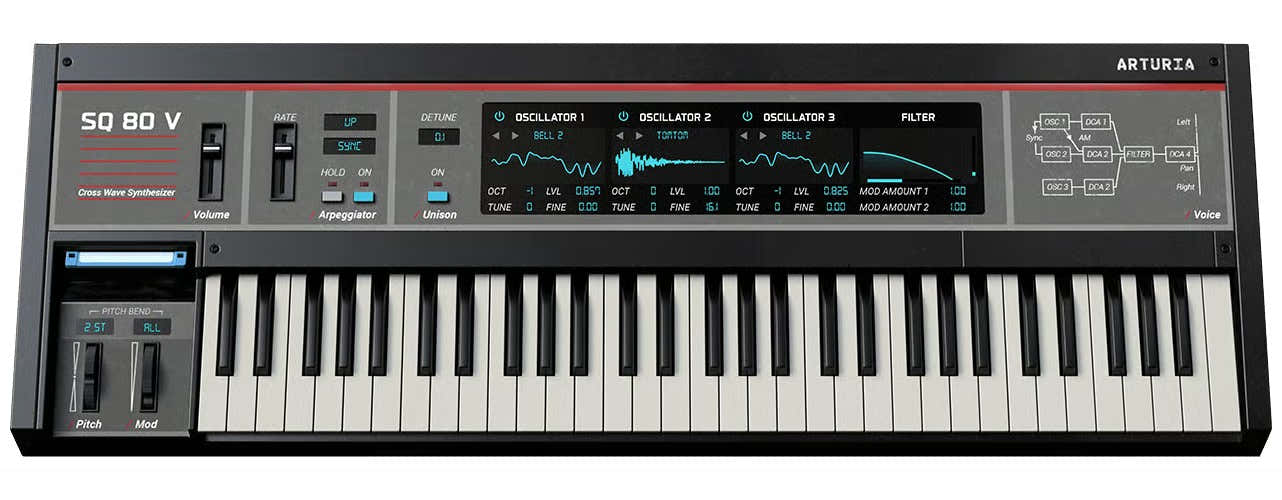 SQ80 V