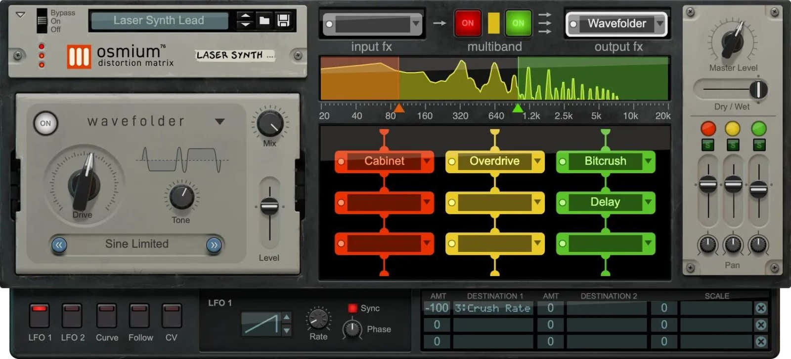 Osmium Distortion Matrix