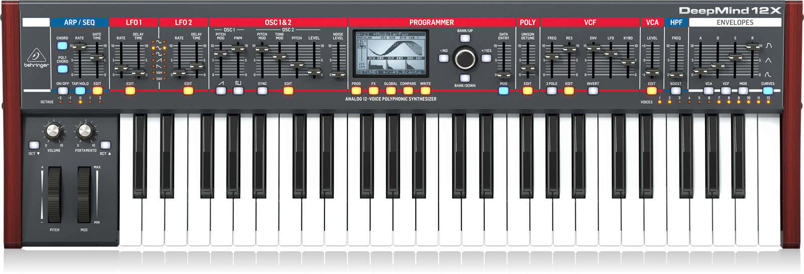 DEEPMIND 12X