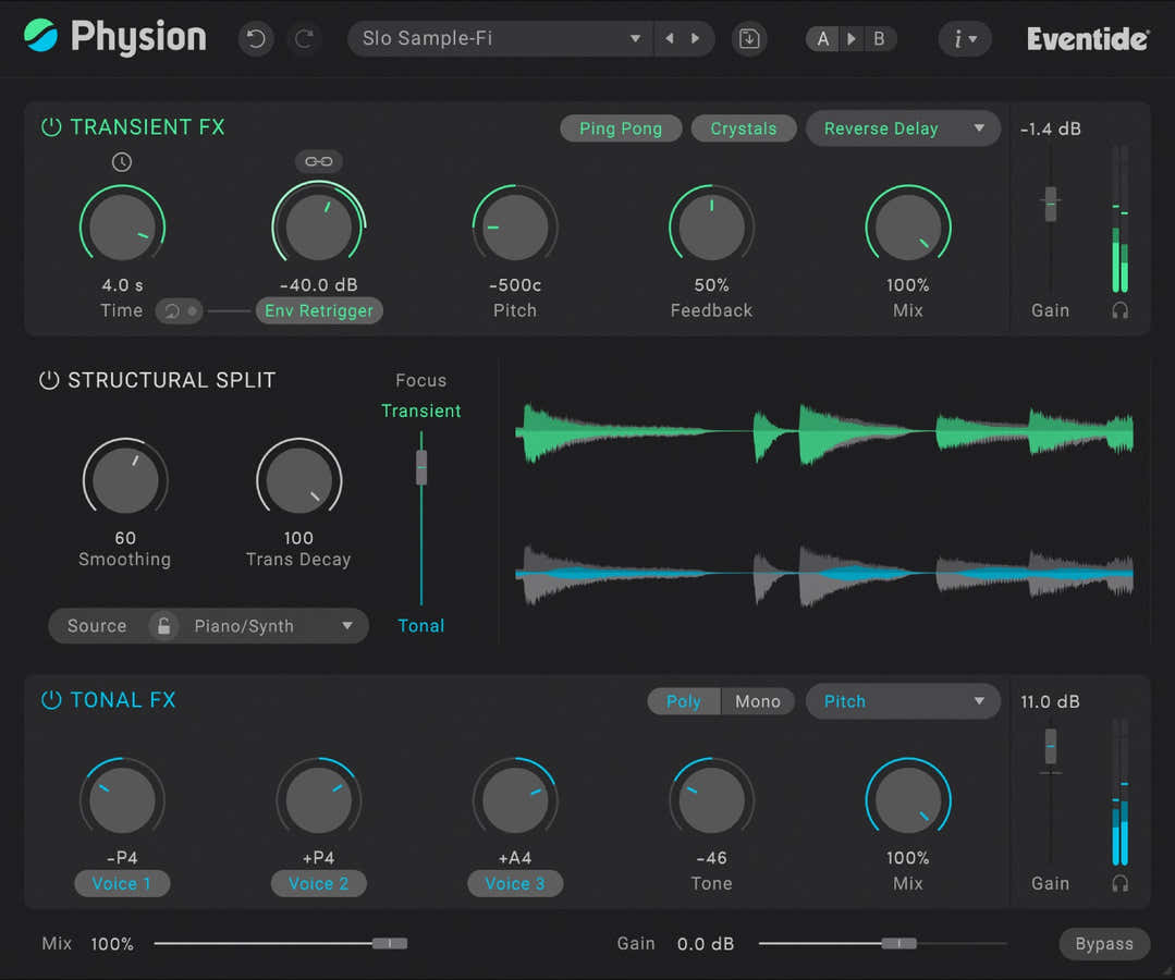 Physion