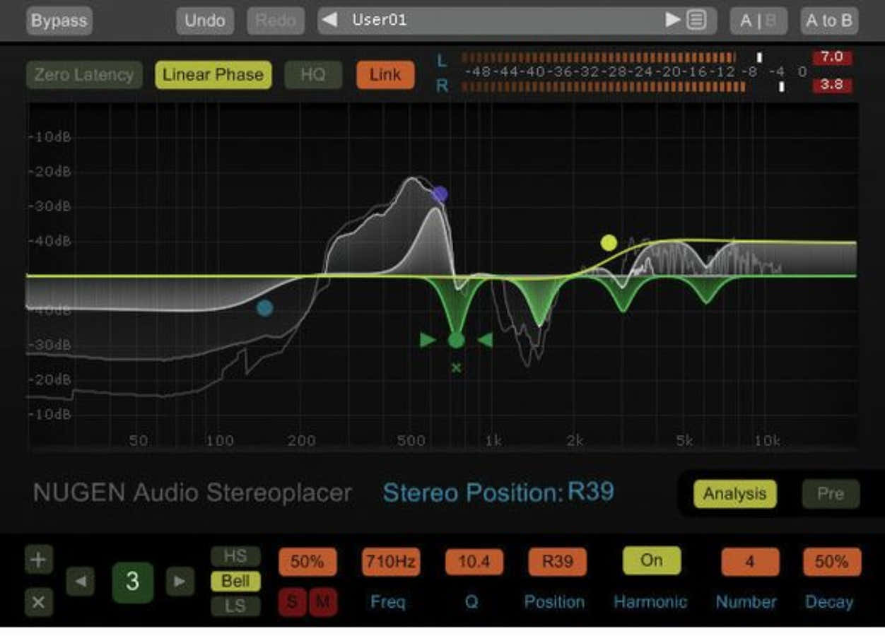 Stereoplacer