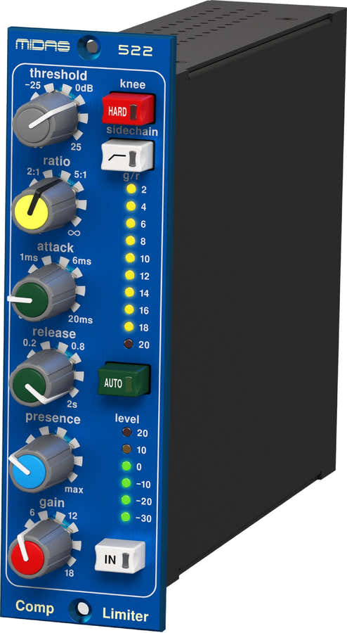 Compressor-begrenzer 522 V2