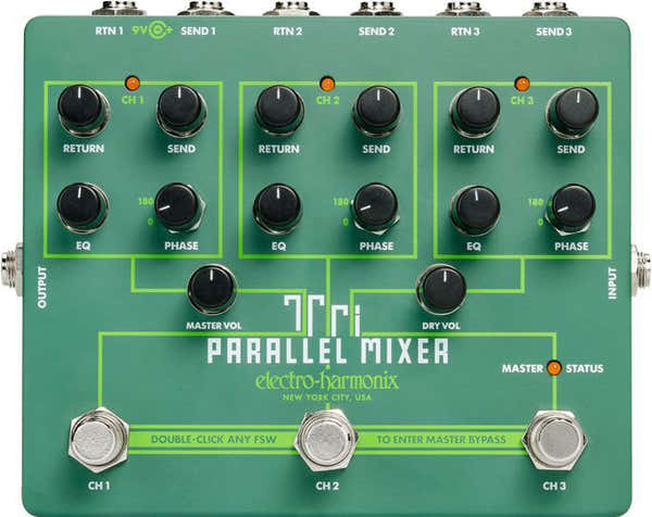 Drievoudige parallelmixer