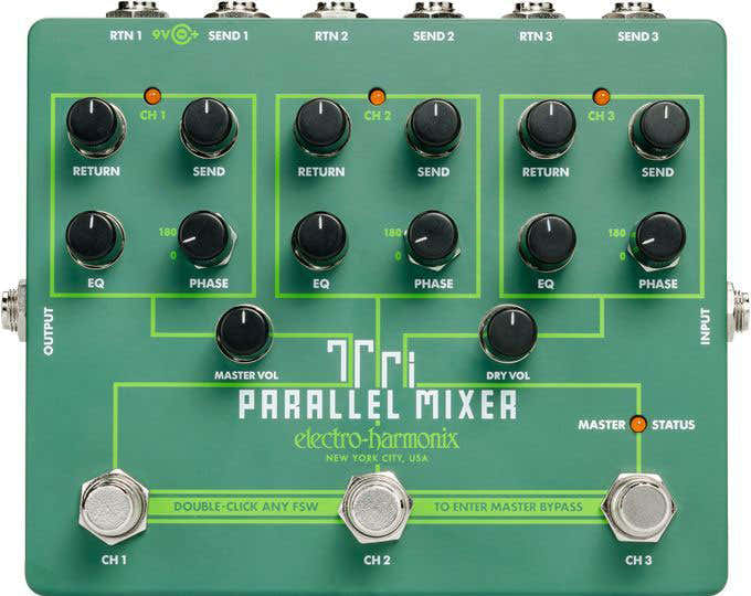 Drievoudige parallelmixer