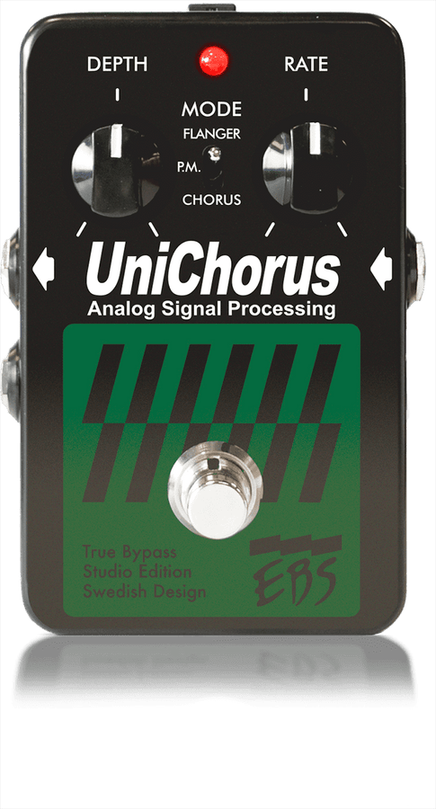 Unichorus Studio Edition REV2