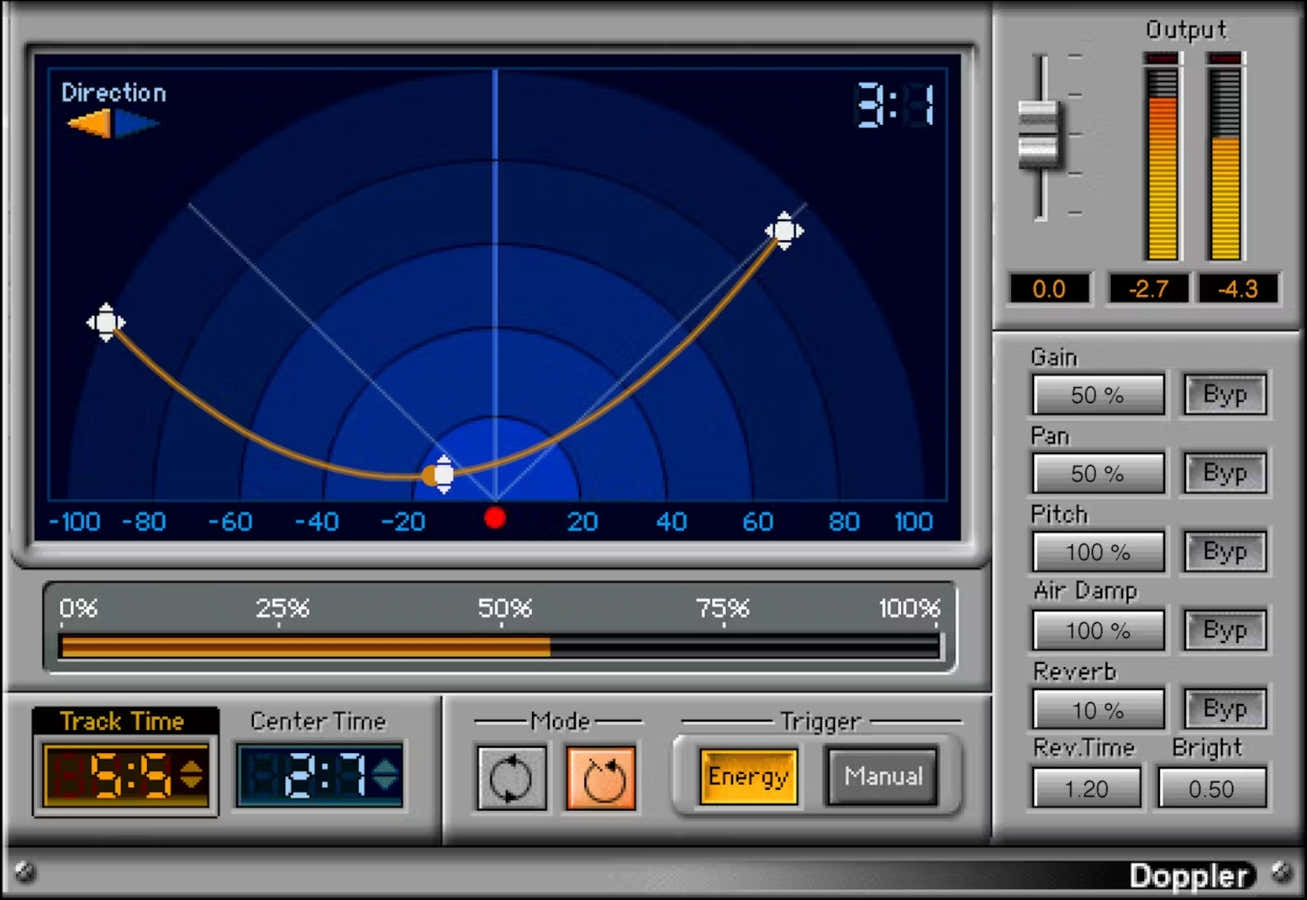 Doppler