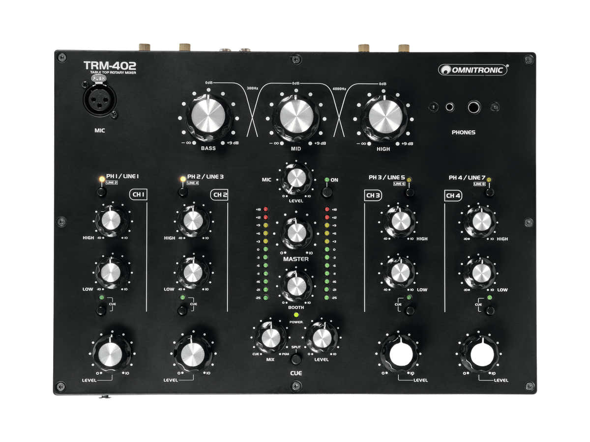 TRM-402MK3 - 4-KANAALS ROTERENDE MIXER