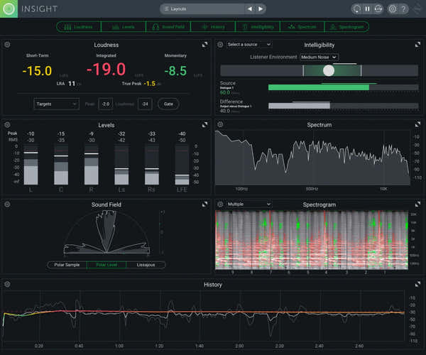 Izotope Insight 2