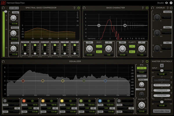 Basflow