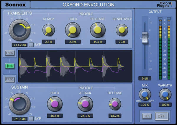 Oxford Envolution HD-HDX