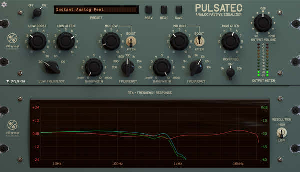 D16 Group Pulsatec