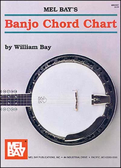 Mel Bay Bay William - Banjo Chord Chart - Banjo
