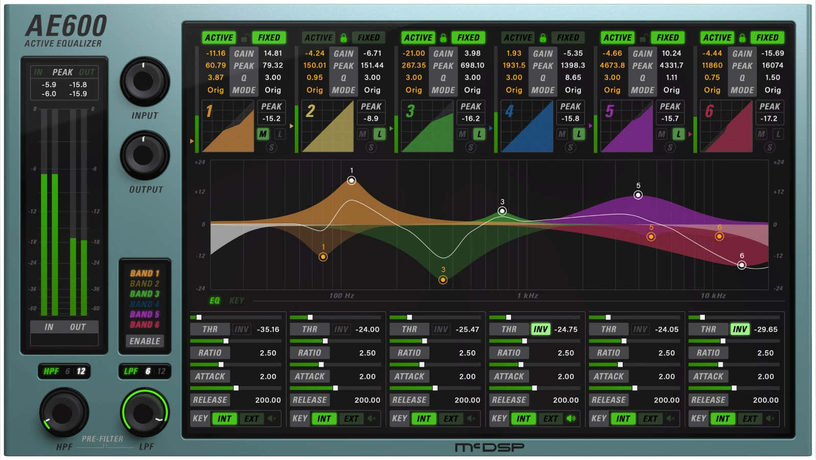 AE600 Actieve EQ HD