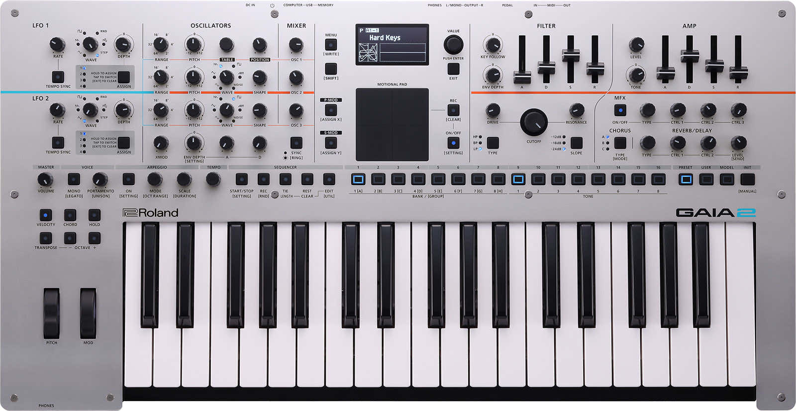 GAIA 2 - BSTOCK