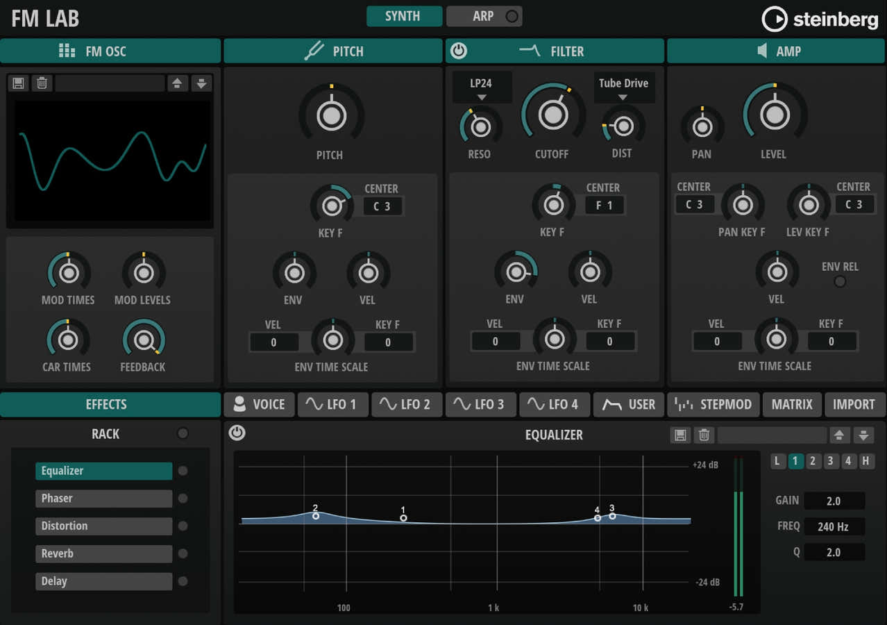 FM Lab