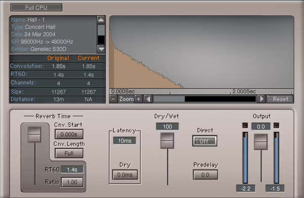 Waves IR-L Convolutienagalm