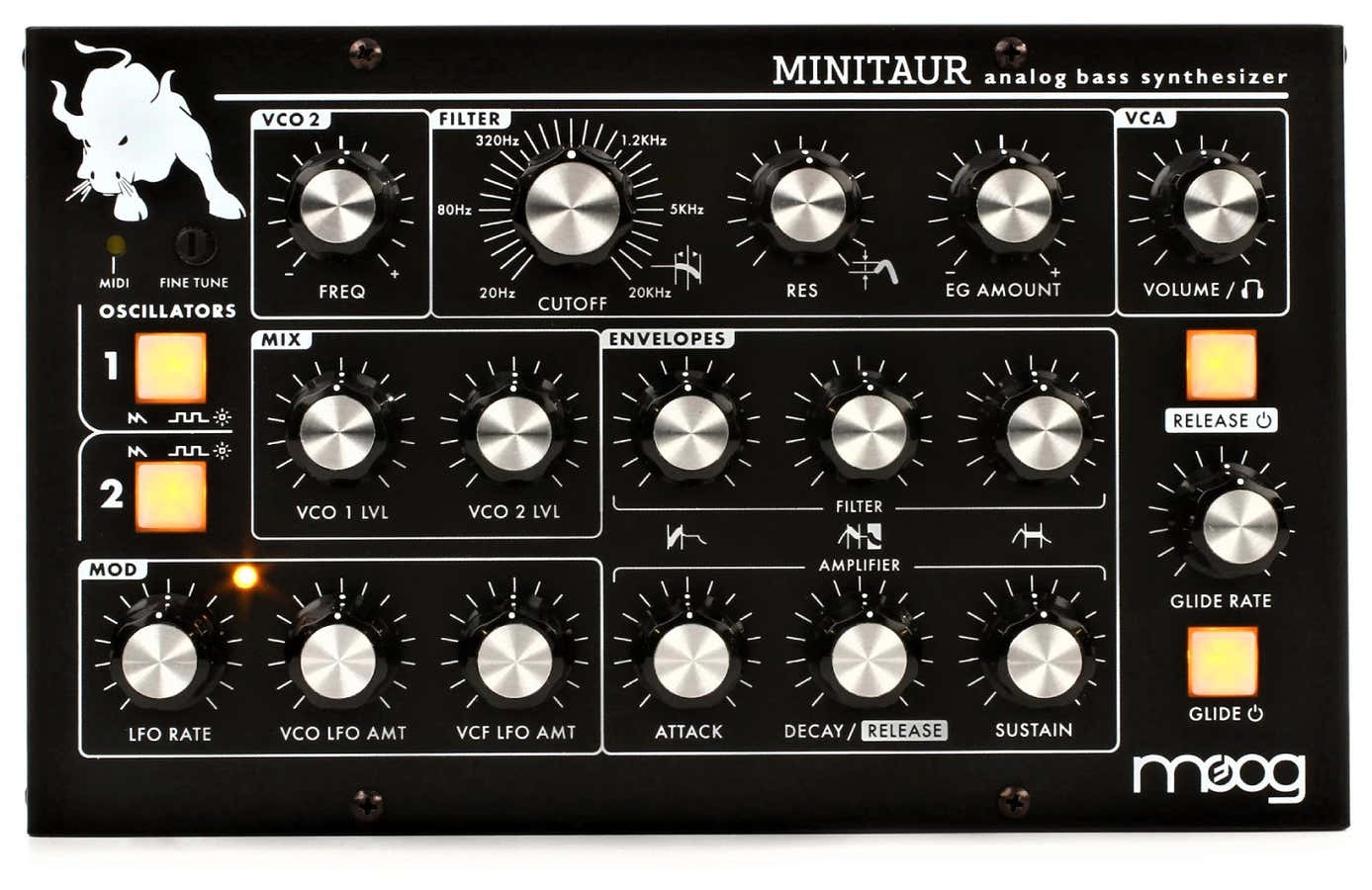 Minitaur - Gereviseerd