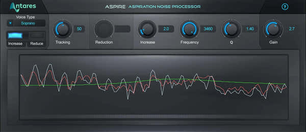 Antares Aspire