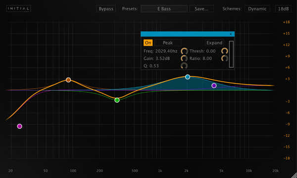 Initial Audio Dynamische EQ