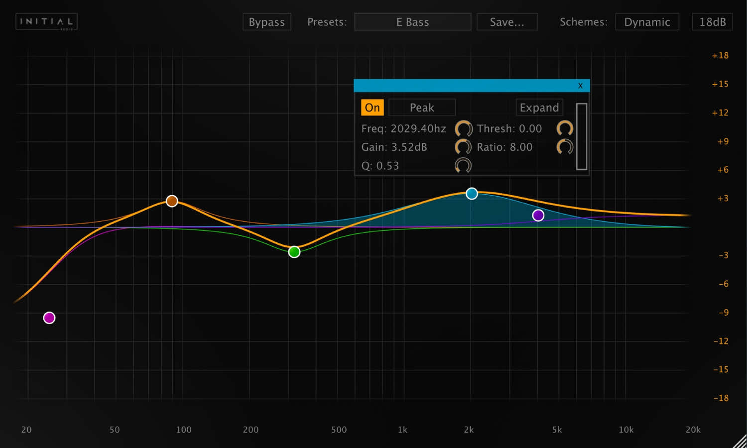 Dynamische EQ