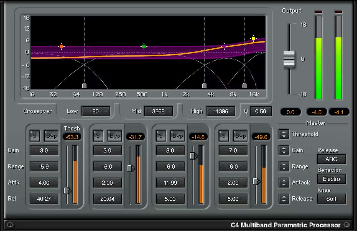 C4 Multibandcompressor