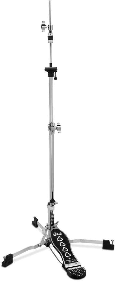 6500ul - Ultralicht