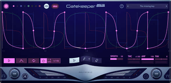 Gatekeeper