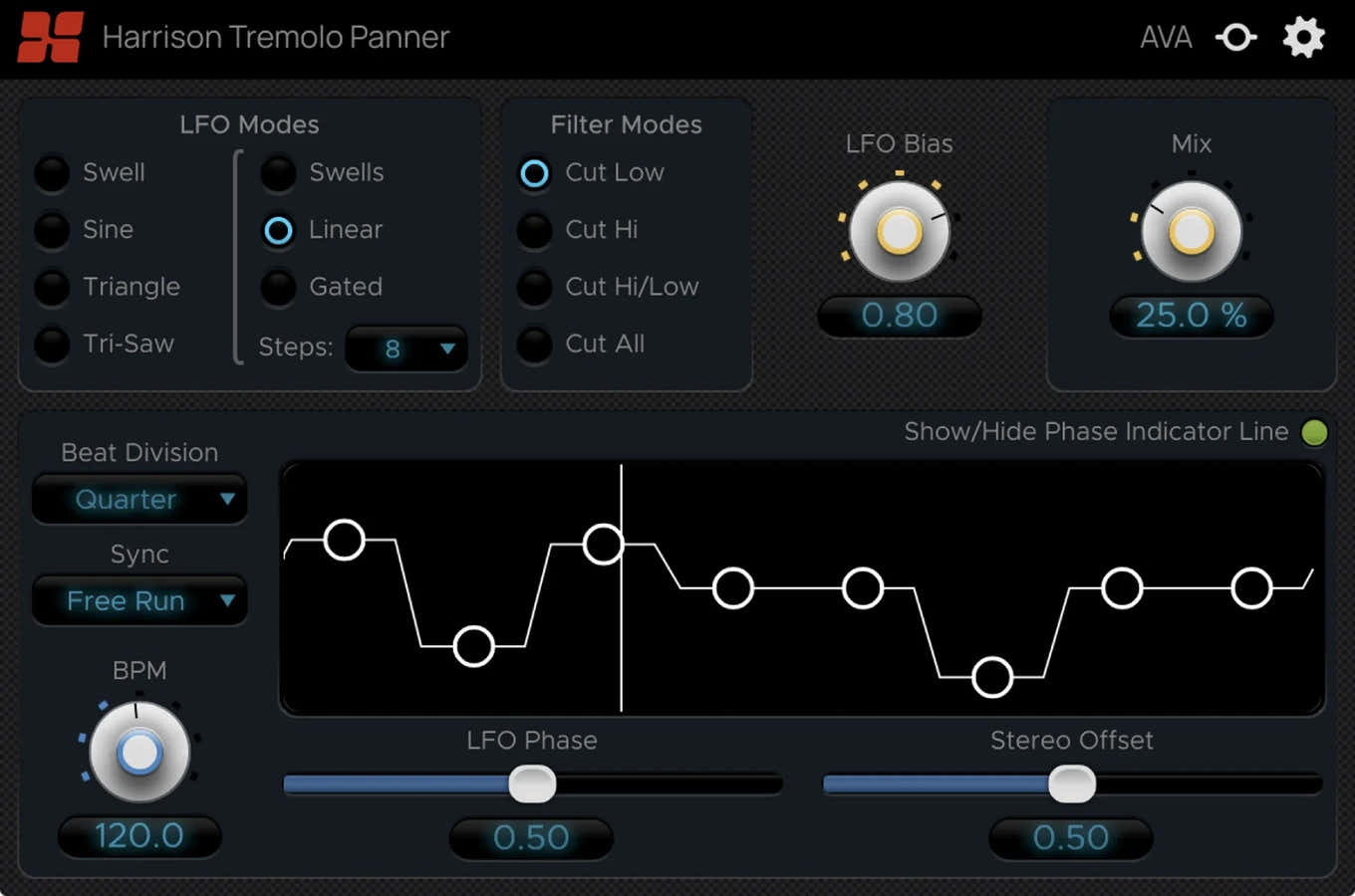 Tremolo Panner