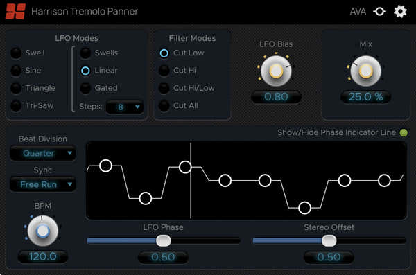 Tremolo Panner