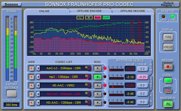 Fraunhofer Pro-Codec