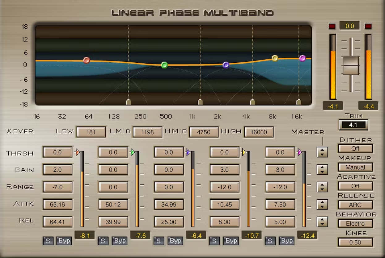 Lineaire-fase-multibandcompressor
