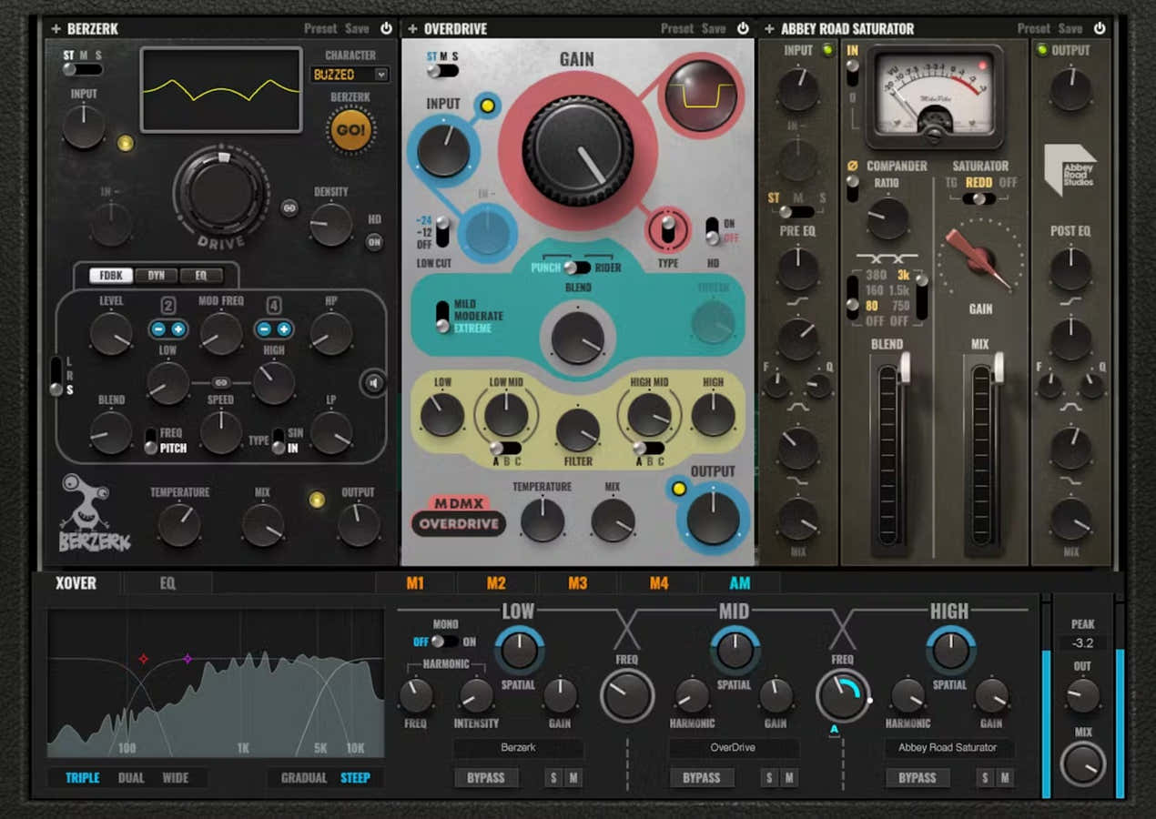 Multimod Rack