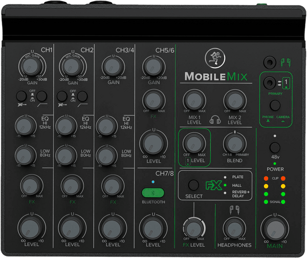 Mobilemix