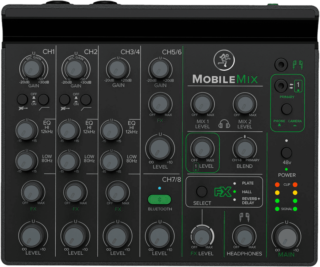 Mobilemix