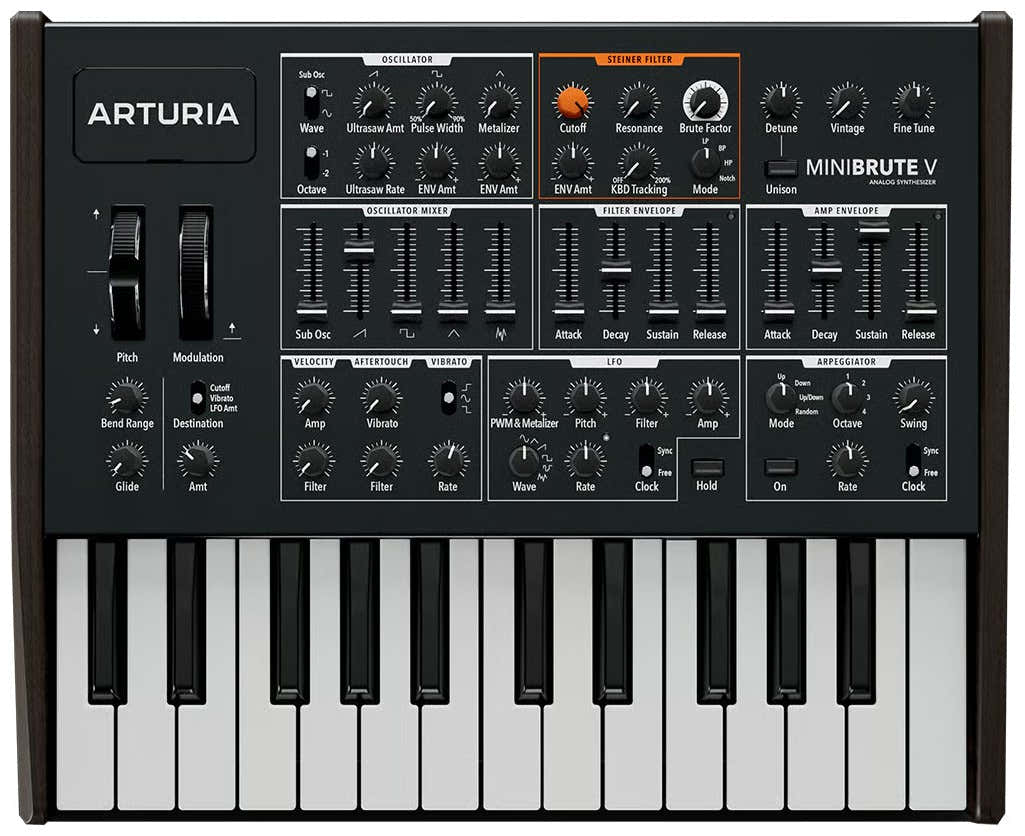 MiniBrute V