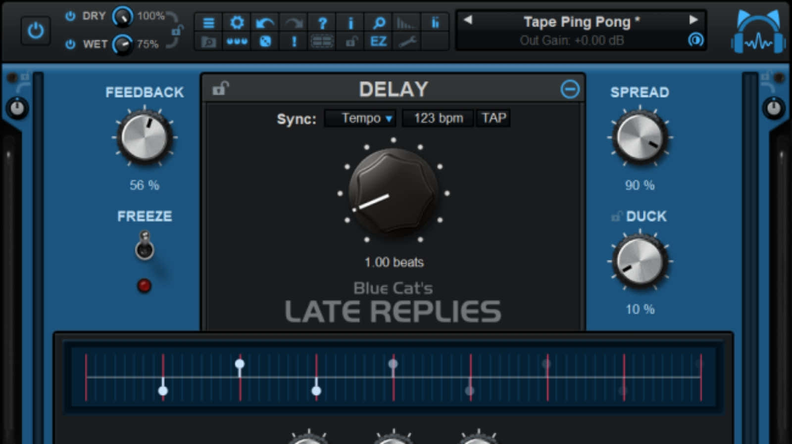 Late reacties