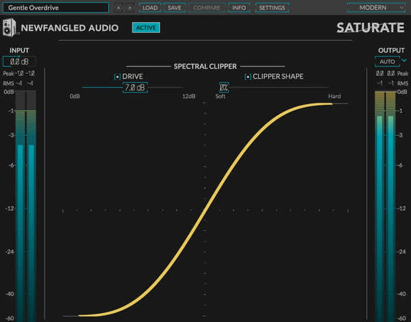 Newfangled Saturate