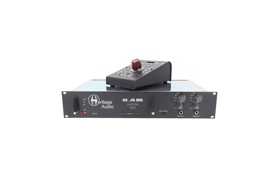 monitoringcontrollers