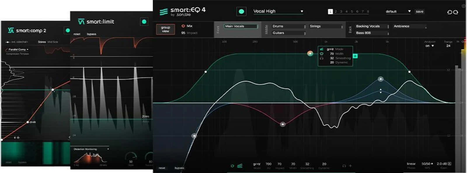 Smart:Essentials