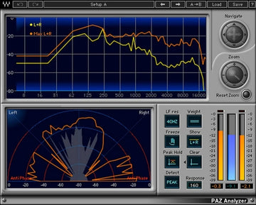 Paz Analyzer