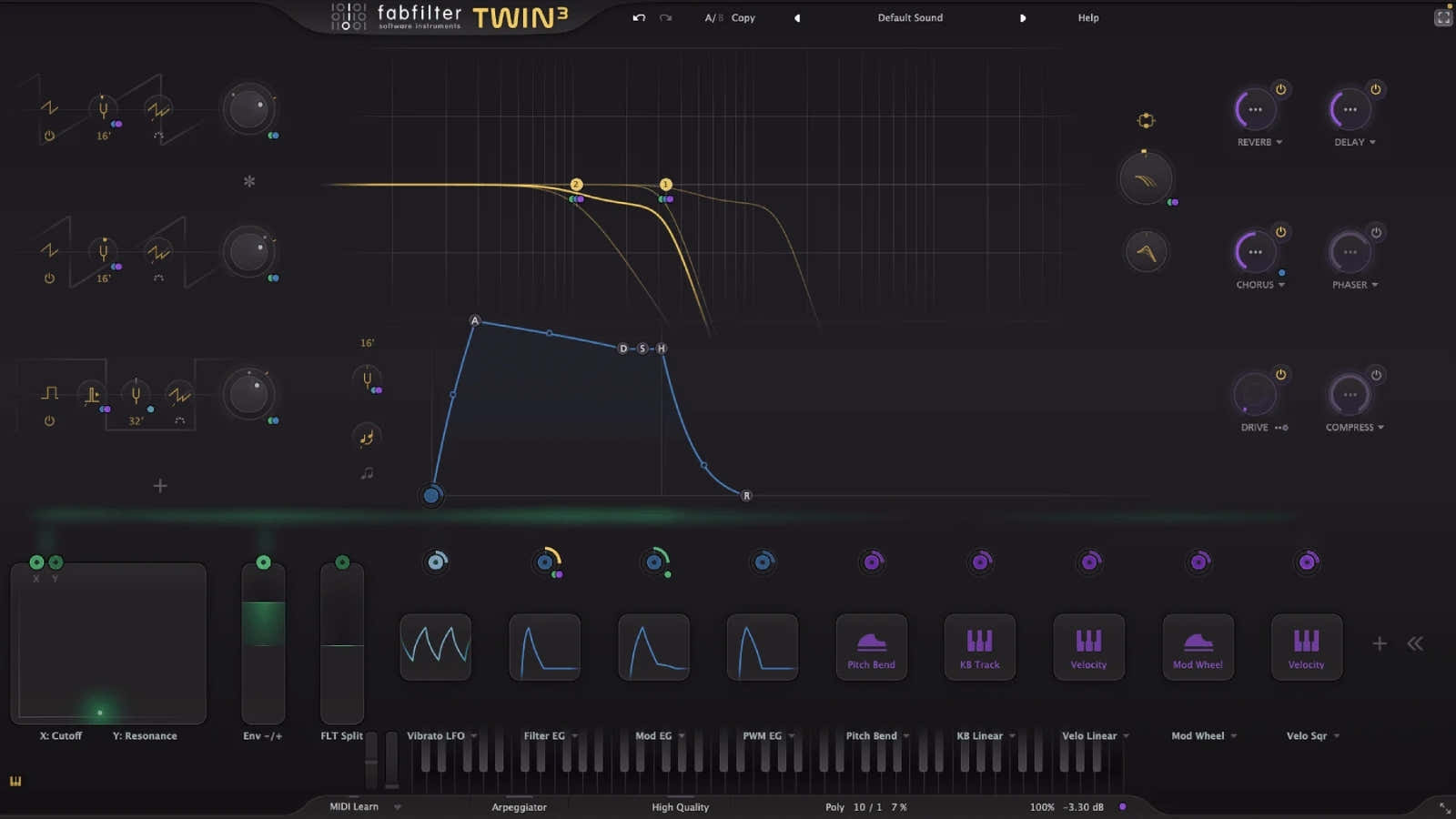 Twin 3
