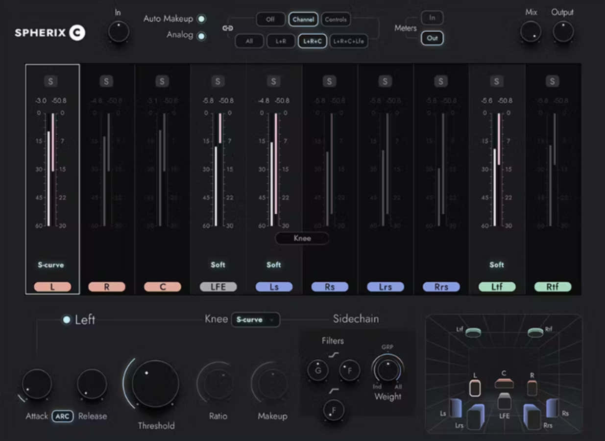 Spherix Immersieve compressor & limiter