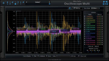 OsciloscopeMulti