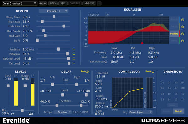 Ultrareverb