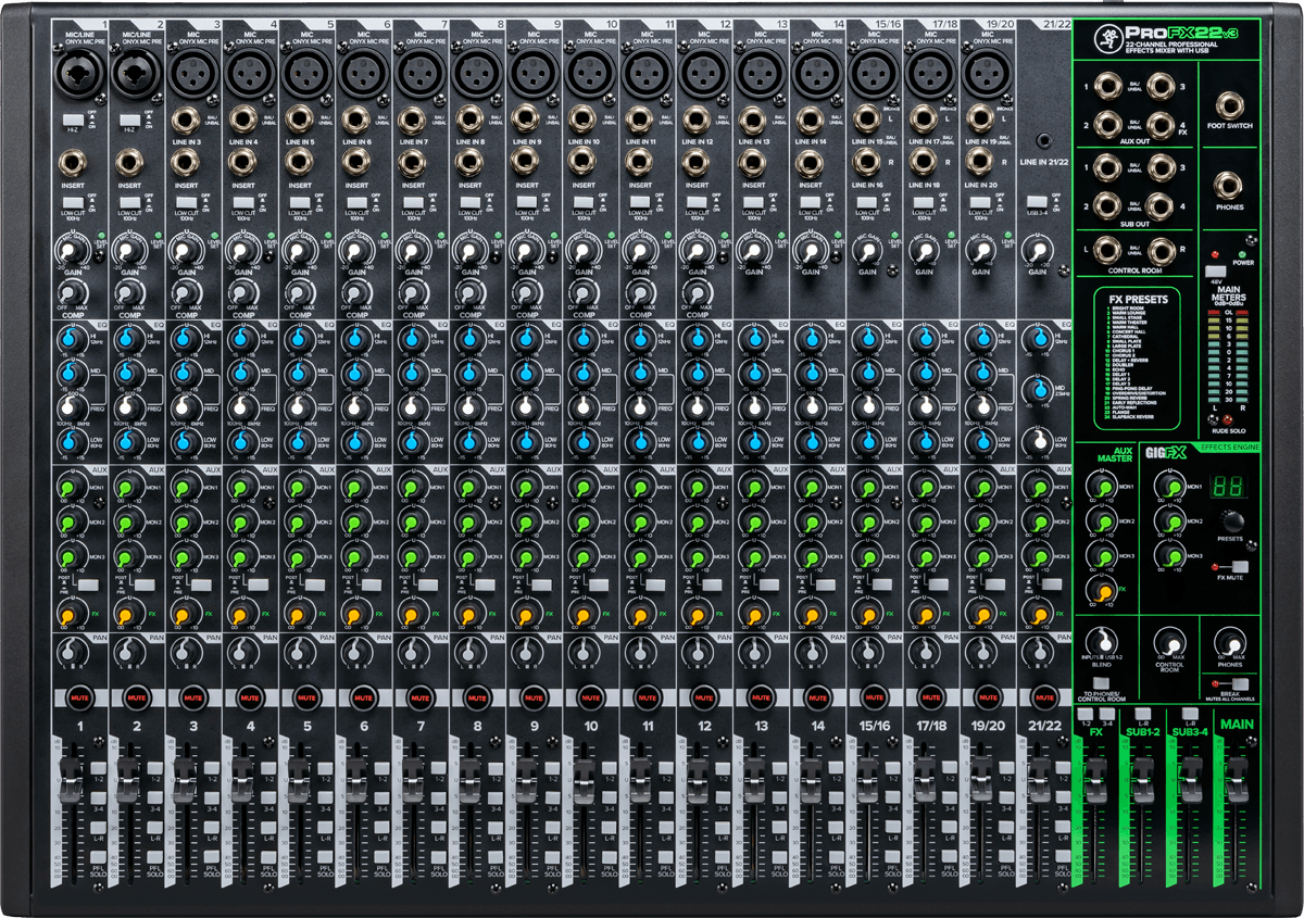 PROFX22V3