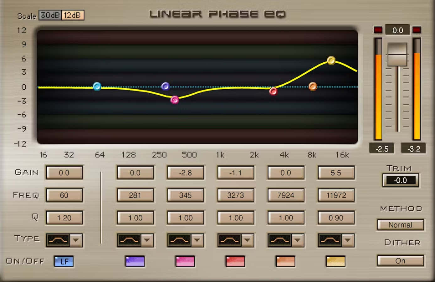 Lineaire-fase-EQ