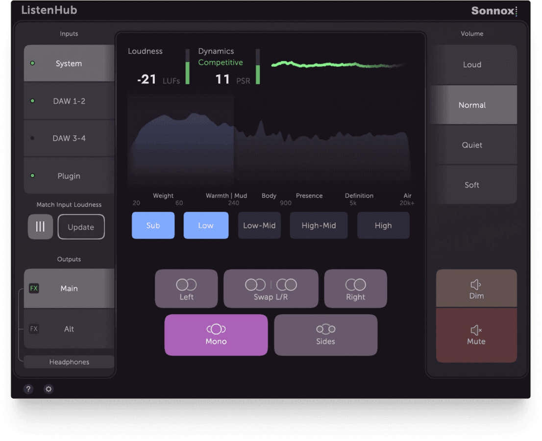 Toolbox ListenHub